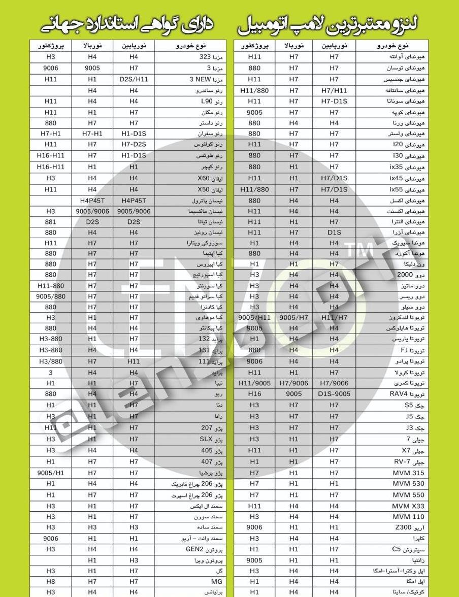 هدلایت 3 حالته D11پلاس d20826c0-9f38-484c-9648-acf5d991dc9d.jpg